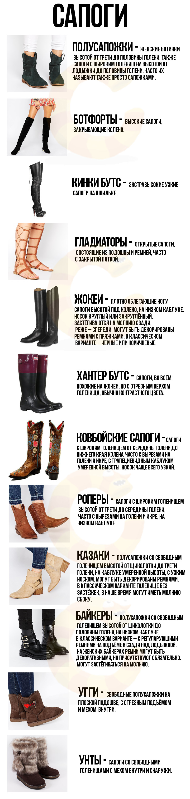 Название мужской обуви с картинками на русском языке