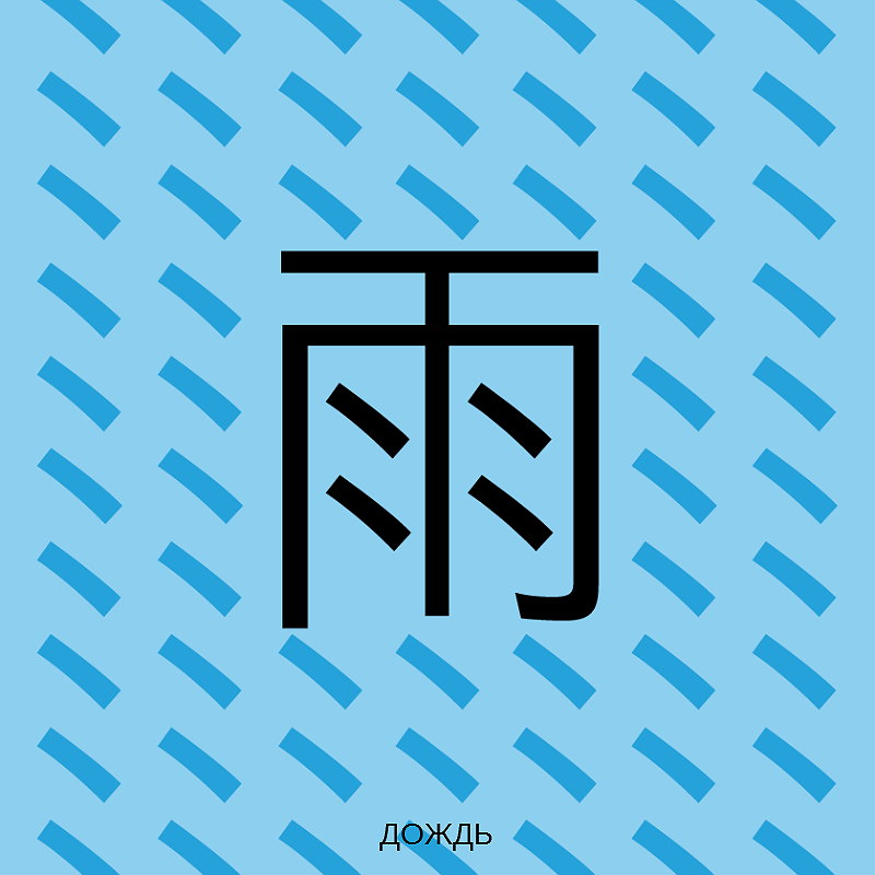 Иероглифы Chineasy. Китайский иероглиф Chineasy. Иероглиф дождь. Китайский иероглиф дождь.
