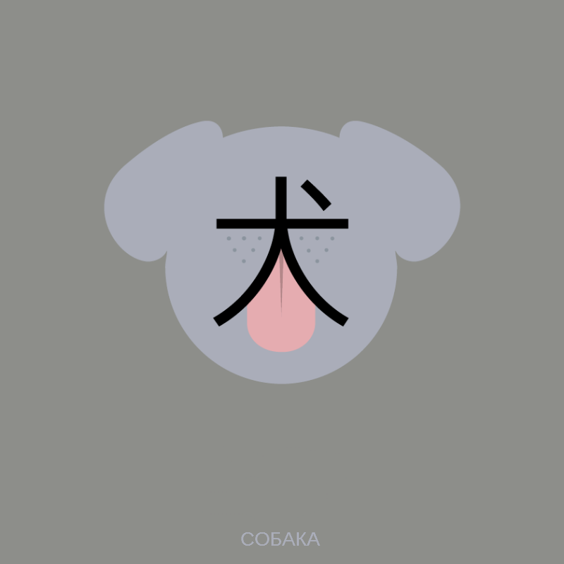 chineasy05