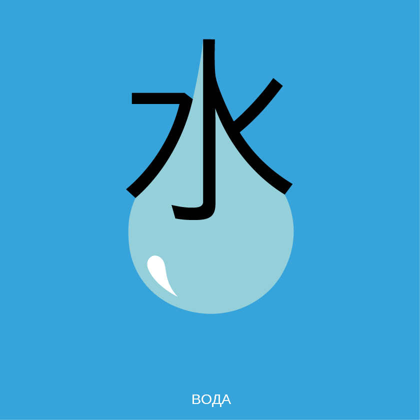 chineasy13